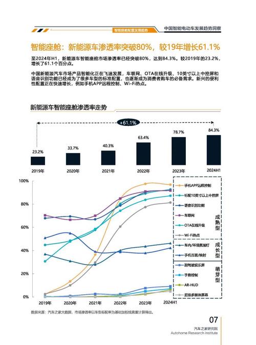 东莞280起亚对未来市场的预测，名爵汽车品牌文化的传播